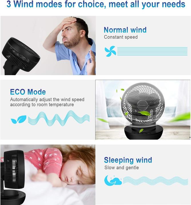 Image du produit Mycarbon Ventilateur de table