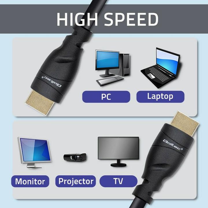 Produktbild Qoltec HDMI – HDMI (5 m)