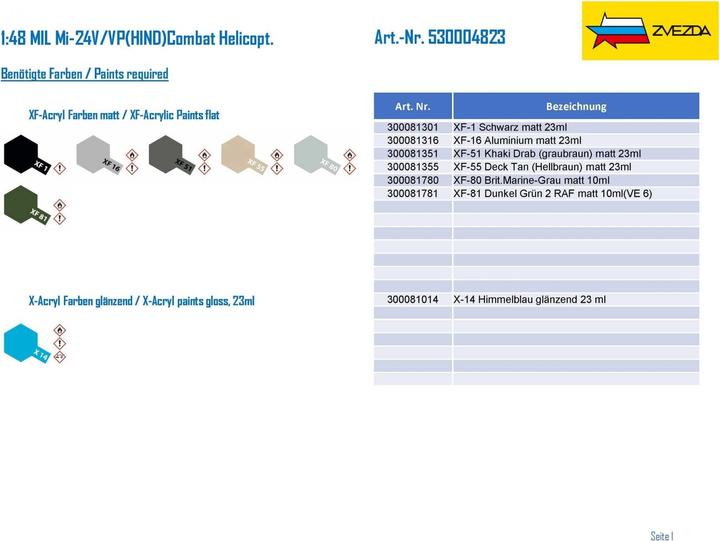 Actual product image 1:48 MIL Mi-24V/VP(HIND)Combat Helicopt.