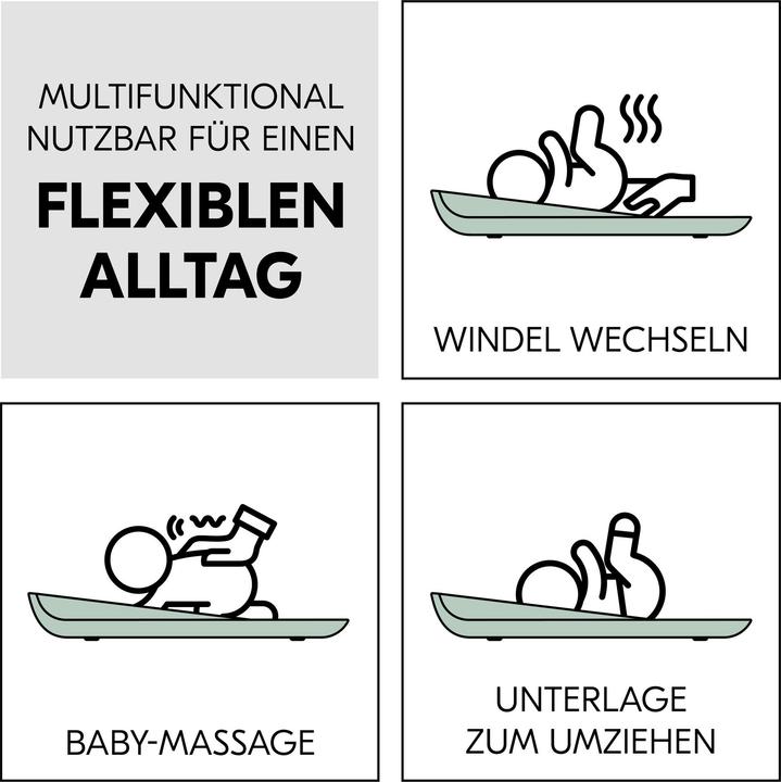Produktbild Hauck Change N Clean Sage (50 x 70 cm)