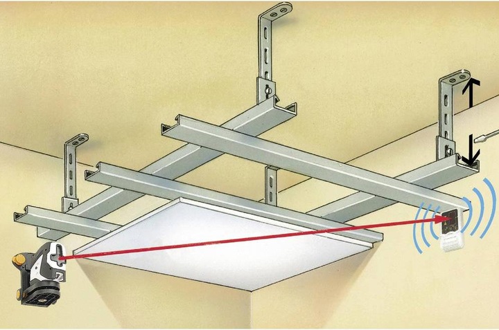 Immagine prodotto Laserliner Ricevitore laser per laser di linea