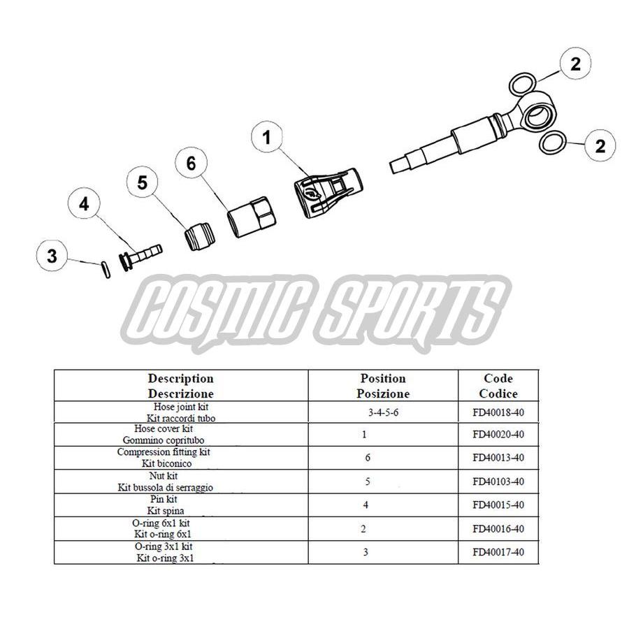 Thumbnail - Formula, Zubehör Velobremsen