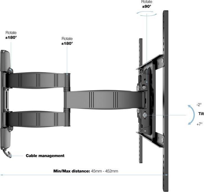 Produktbild Multibrackets Flexarm Tilt & Turn III (Wand, 25 kg, 32" - 55")