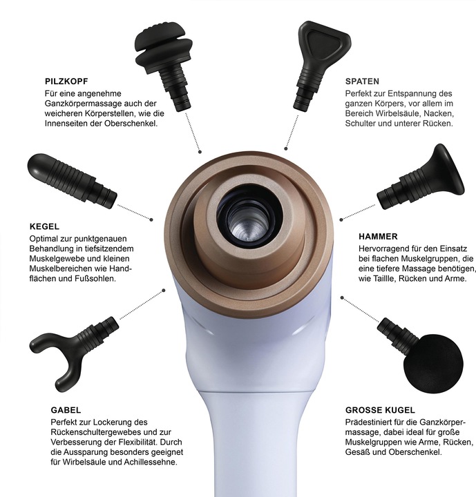 Actual product image Synca KiTTa