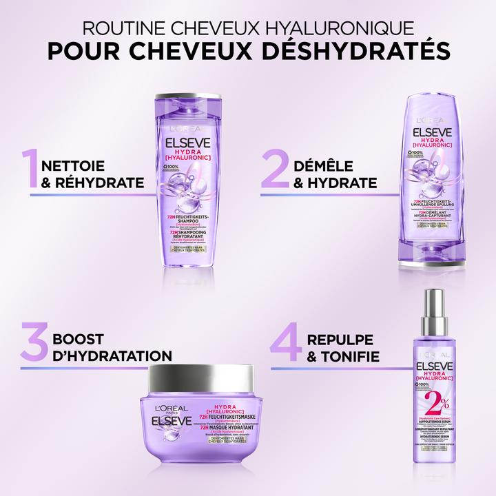 Immagine prodotto L'Oréal Paris Elseve Hydra Hyaluronic (150 ml)