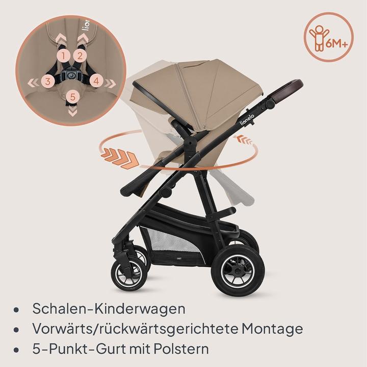 Produktbild Lionelo Bianka