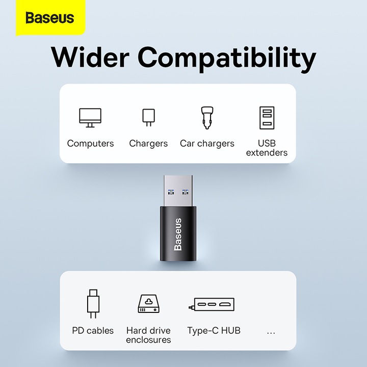 Immagine prodotto Baseus USB A - USB C