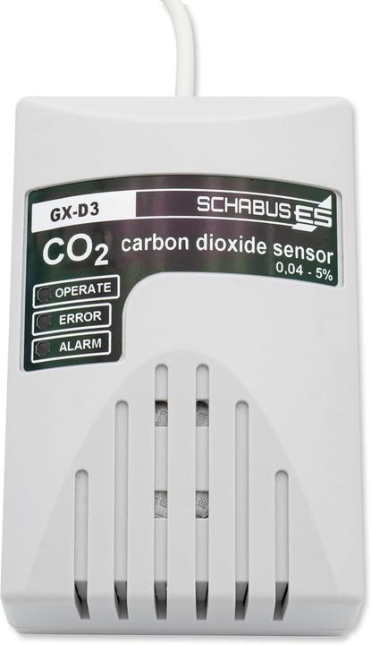 Actual product image Schabus GX-D3 gas detector with external sensor mains-powered detects carbon dioxide