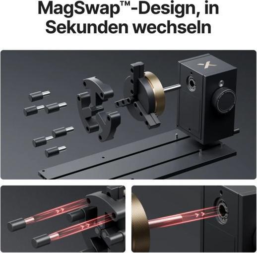 Actual product image XTool RA3