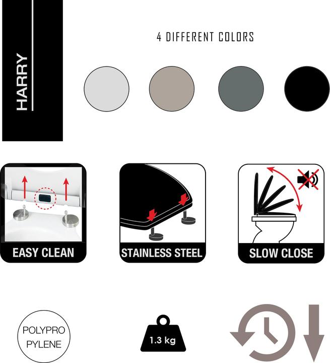 Produktbild spirella Harry