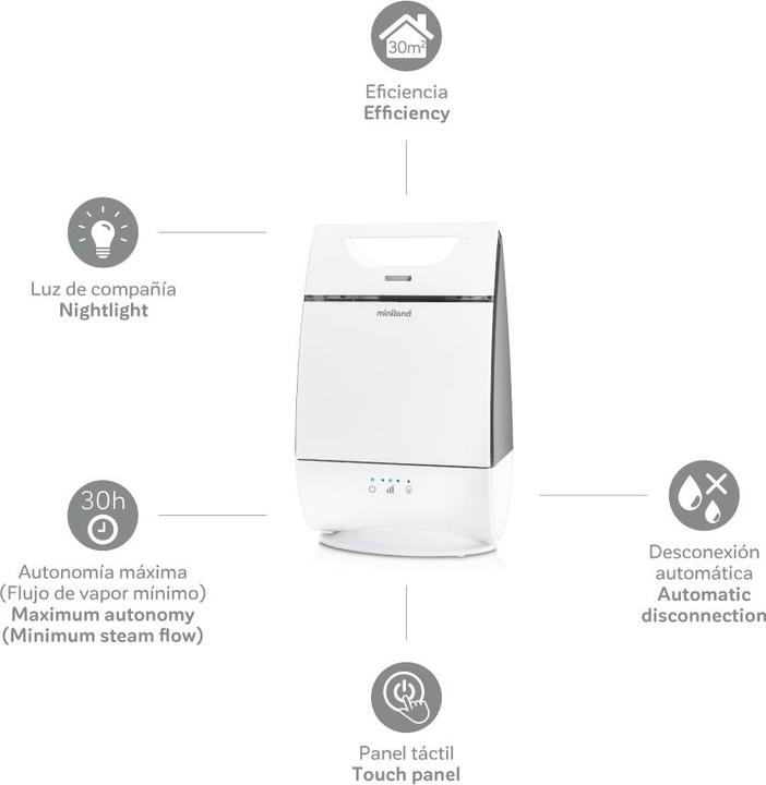 Actual product image Miniland Humitouch (30 m²)