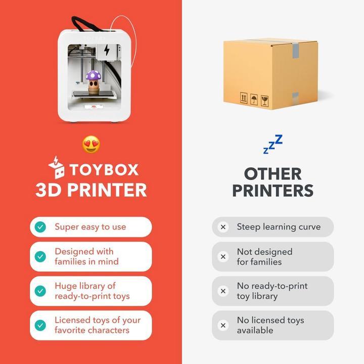 Produktbild Toybox 3D Printer Alpha 2 with 1 spool