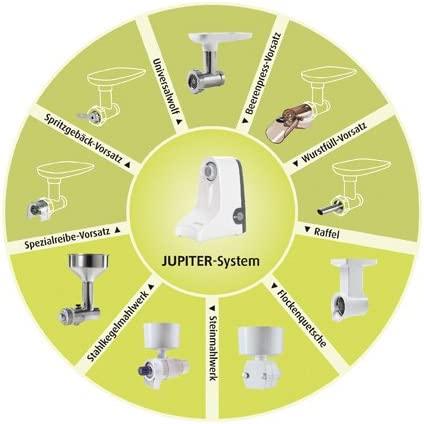Immagine prodotto Jupiter mySystem Getreidemühle
