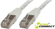 Actual product image MicroConnect S/FTP CAT6 10m White LSZH (S/FTP, CAT6, 10 m)