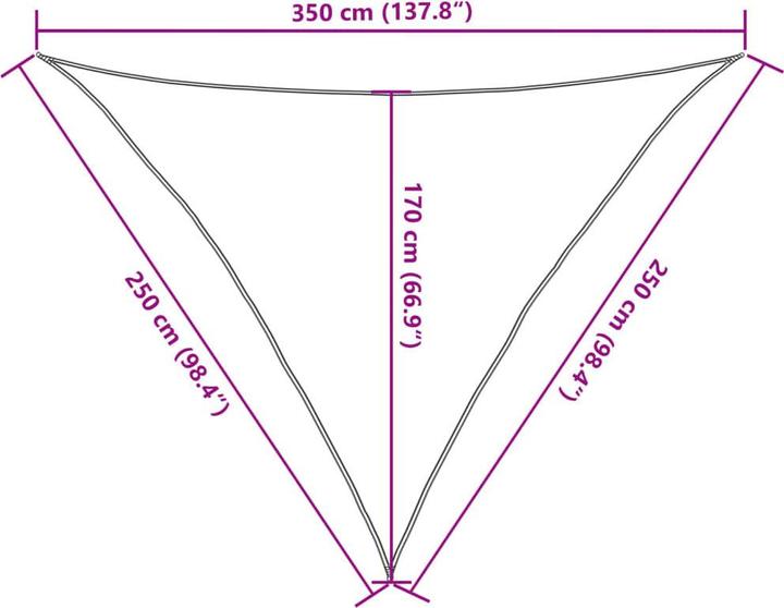 Produktbild vidaXL Sonnensegel (250 x 250 cm)