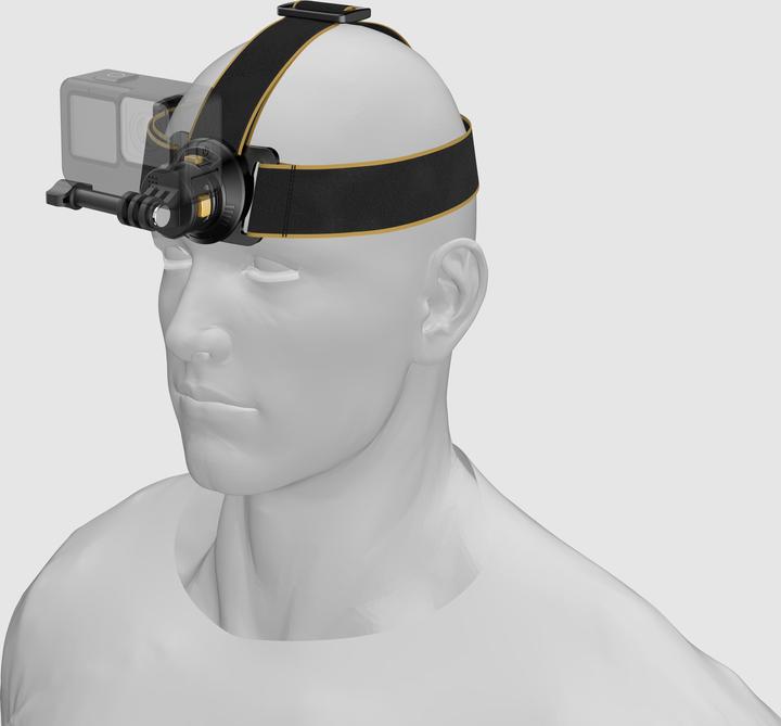 Actual product image Beiwe AC36 Magnetic Headband for Action Camera