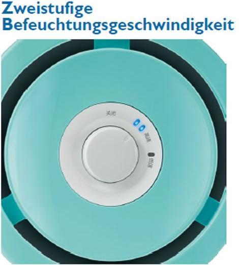 Produktbild Philips Series 2000 (25 m²)