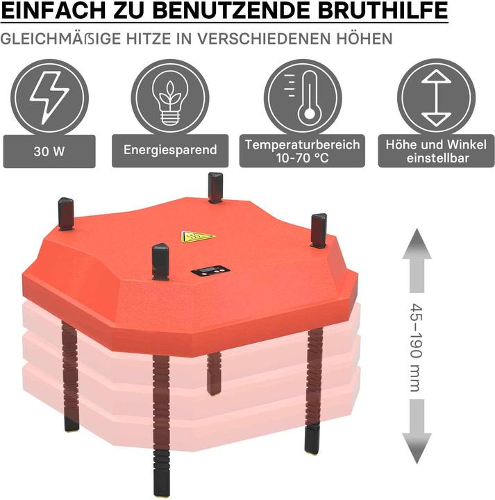 Produktbild Fudajo 25x25cm Küken-Wärmeplatte Temperaturregler 30W Heizplatte Kükenaufzucht (30 W)