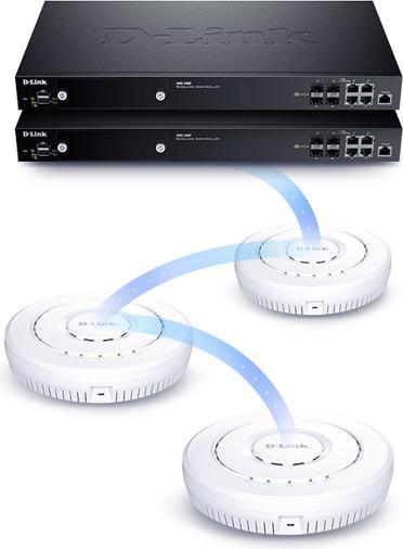 Actual product image D-Link WLAN access points (2402 Mbit/s)