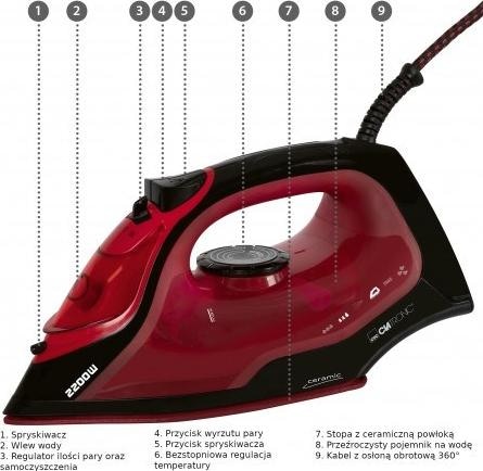 Actual product image Clatronic Clat Steam Railway DB 3752 bk/rd (2200 W)