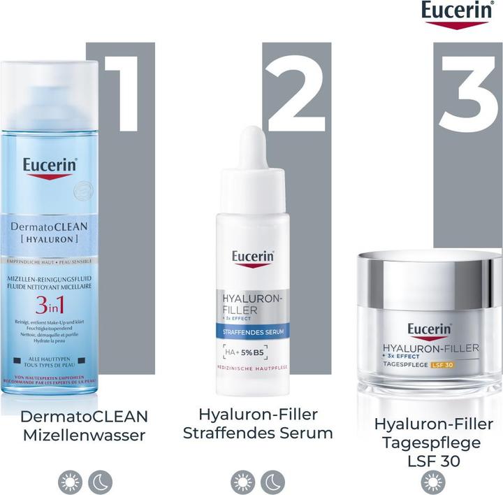 Actual product image Eucerin Hyaluron-Filler Straffendes Serum (30 ml)