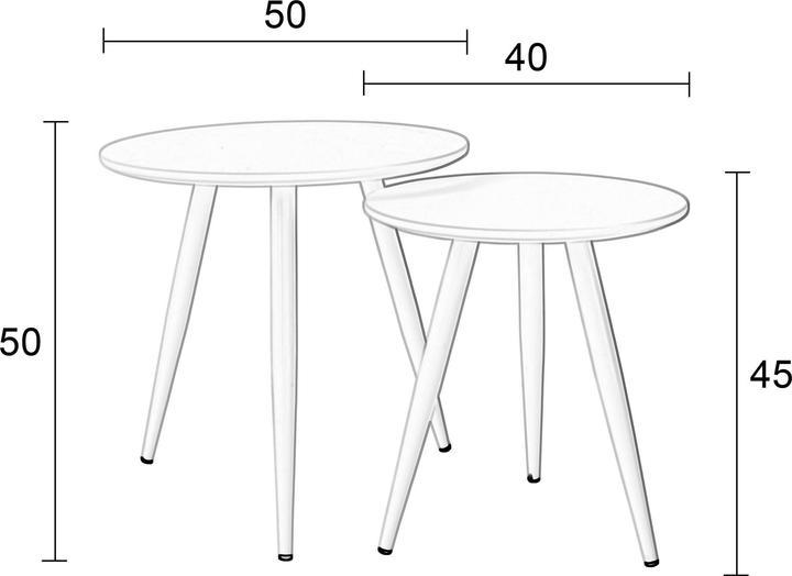 Actual product image White Label Living Daven