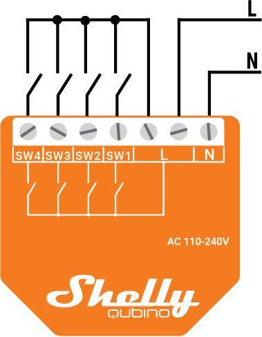 Actual product image Shelly Qubino Wave i4 (Switch actuator)