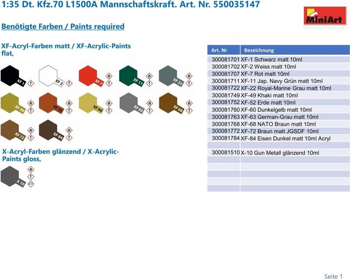 Actual product image Mini art L1500A (Kfz.70) German Personel Car