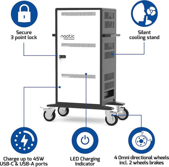 Productafbeelding Port Designs Port CHARGING CABINET 30 UNIT TYPE A + C PD 45W