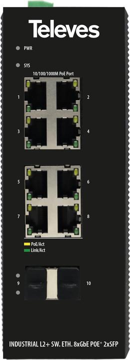 Televes SWM8X1000P2S (10 Ports)