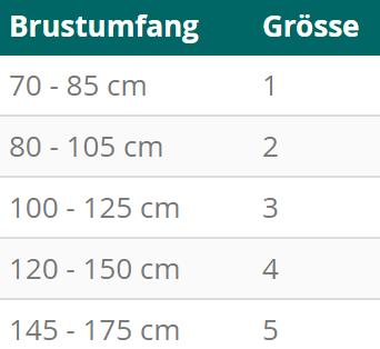 Produktbild DermaPlast Active Uni t (S)