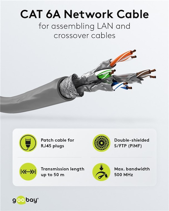 Produktbild Goobay Netzwerkkabel (S/FTP, CAT6a, 100 m)
