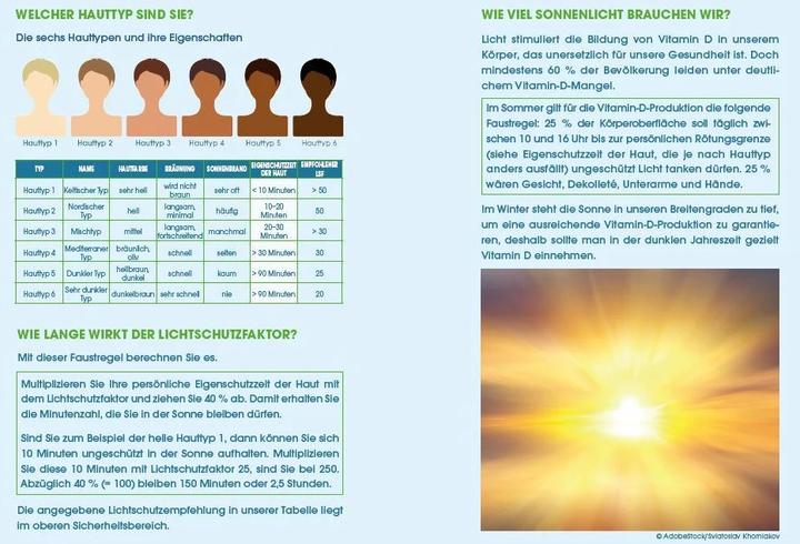 Produktbild Lichtbaden (Deutsch, Ulrich Bauhofer, 2018)