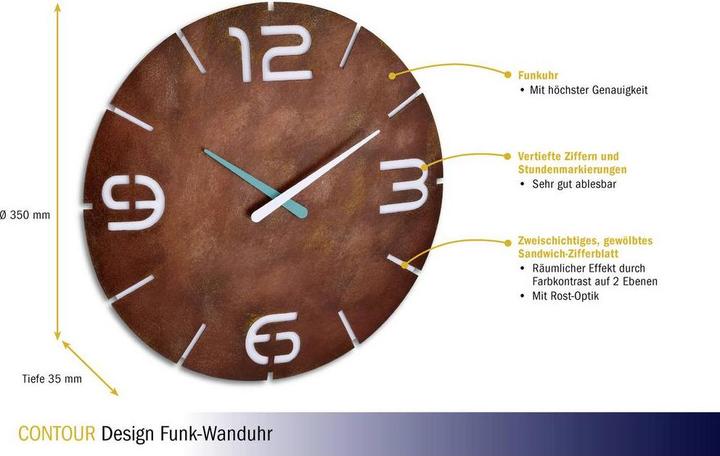 Actual product image TFA Contour (35 cm)
