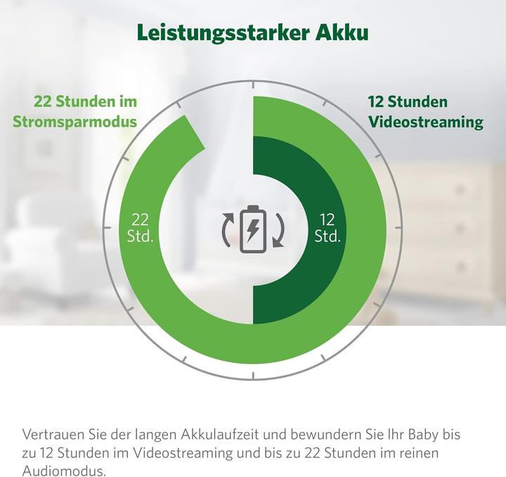 Produktbild Leapfrog Babyfon mit Kamera, 720p HD-Display, App, WLAN, Temperatur- und Feuchtigkeitssensor (Babyphone mit Kamera, 300 m)
