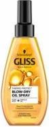 Actual product image Schwarzkopf Gliss Kur Thermo Protect Heat protection oil 150ml spray (150 ml)