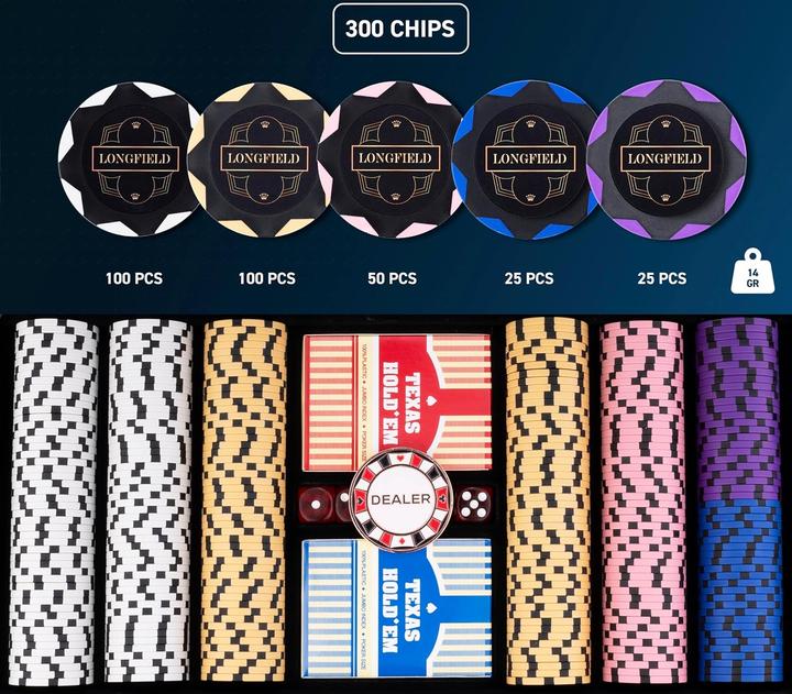Produktbild Engelhart Poker-Set im Metallkoffer (1 - 4 Spieler)