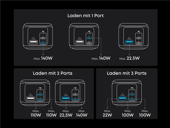 Image du produit Anker Prime Dual USB-C + USB-A Schnellladegerät Powerbank 20.000mAh Silber (20100 mAh, 220 W, 72.36 Wh)