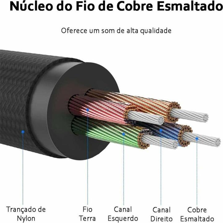 Actual product image Ugreen 3.5mm jack - 3.5mm jack (2 m, Extension)