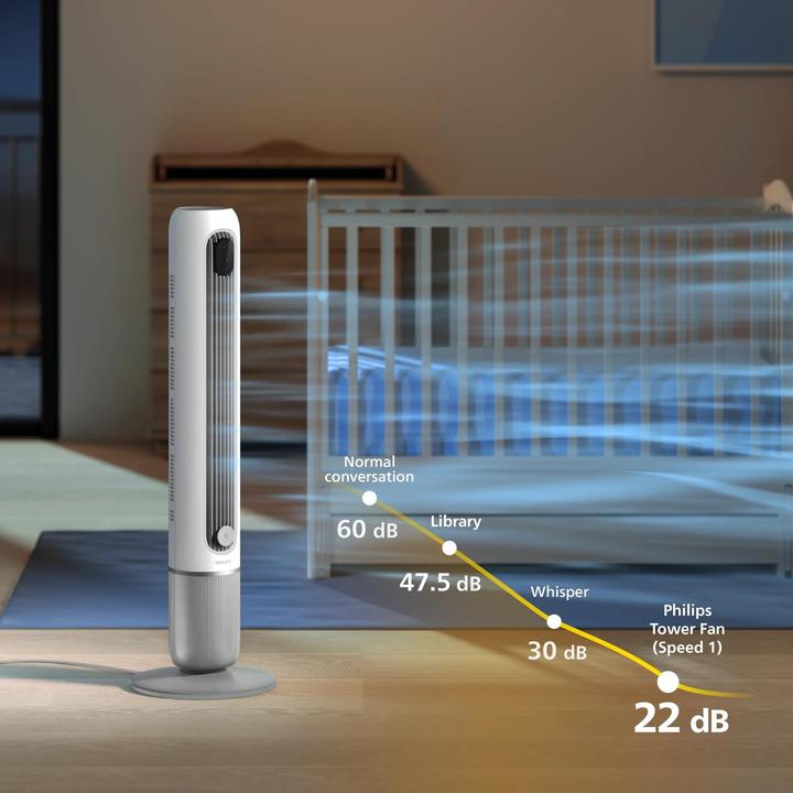 Image du produit Philips CX7550/00 (44 dB)