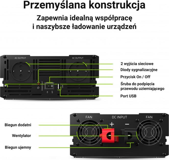 Produktbild GreenCell Spannungswandler
