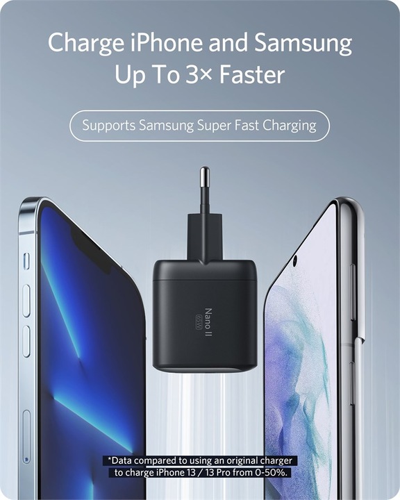 Actual product image Anker 715 Charger (65 W)