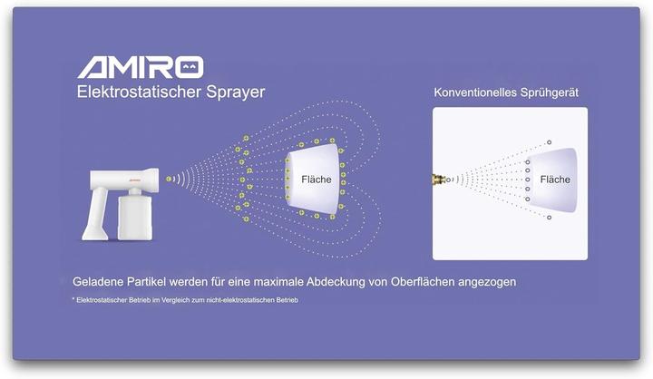 Actual product image Amiro LP C02E Sanitizing Sprayer