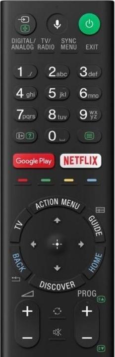 Sony Remote Commander (RMF-TX201E) (Device-specific remote control)