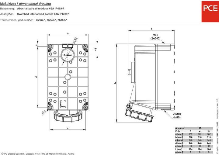 Image du produit PCE Prise murale CEE 63 A 5 pôles