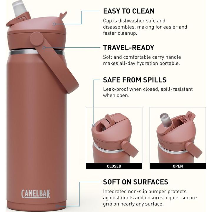 Actual product image Camelbak Thrive Flip Straw V.I. (0.60 l)
