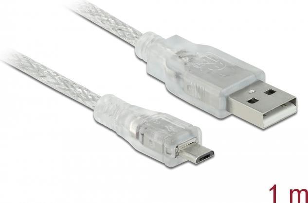 Productafbeelding Delock Micro ferriet kern (1 m, USB 2.0)