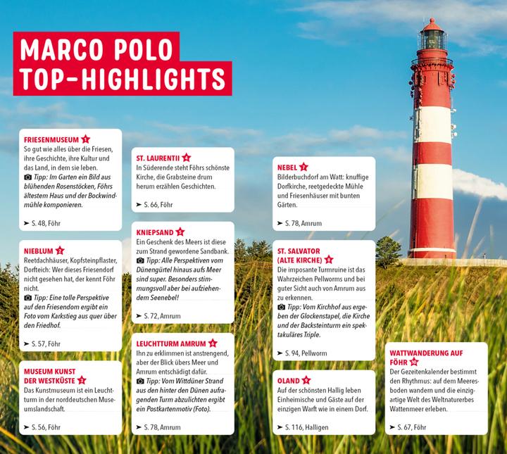 Produktbild Reiseführer Föhr, Amrum, Pellworm, Nordstrand, Halligen (Deutsch, Arnd M. Schuppius, 2023)