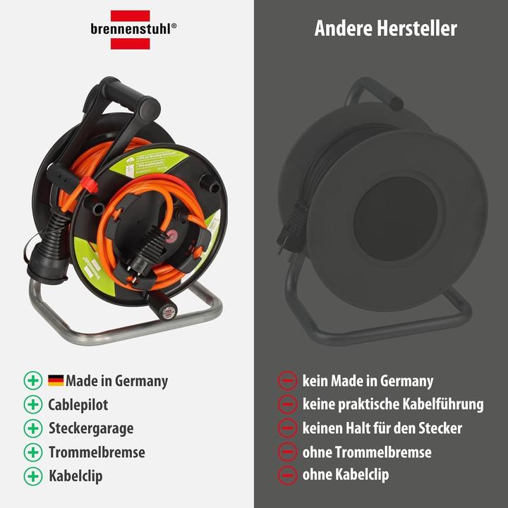 Actual product image Brennenstuhl Garant® (23 m, 1.50 mm²)