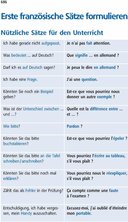 Immagine prodotto Langenscheidt Schulwörterbuch Französisch (Francese, Tedesco, 2025)